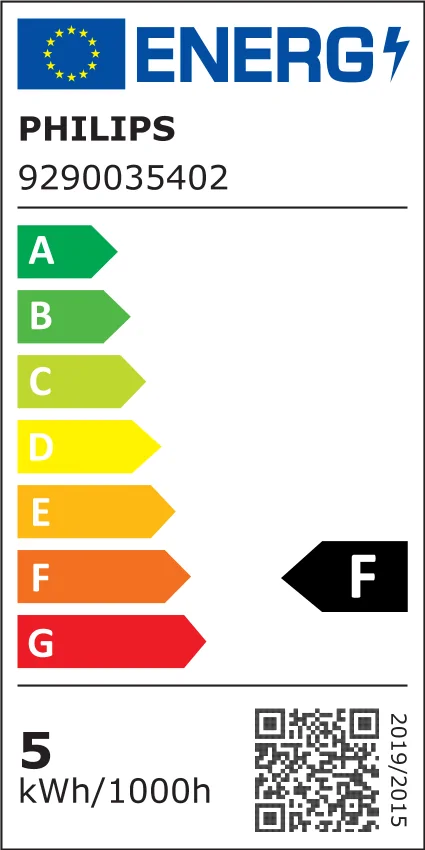 Étiquette énergétique détaillée