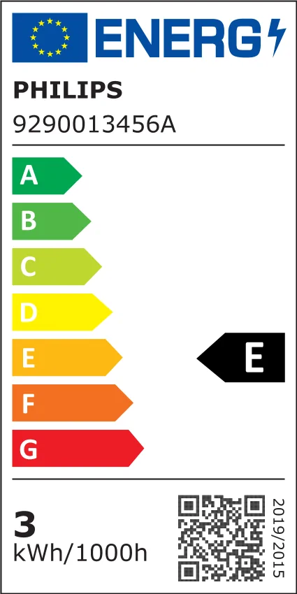 Utökad energimärkning
