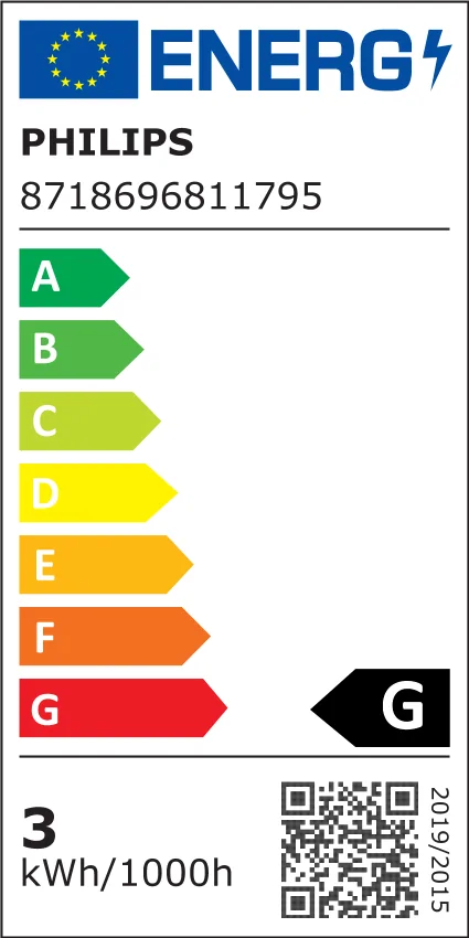 Utökad energimärkning